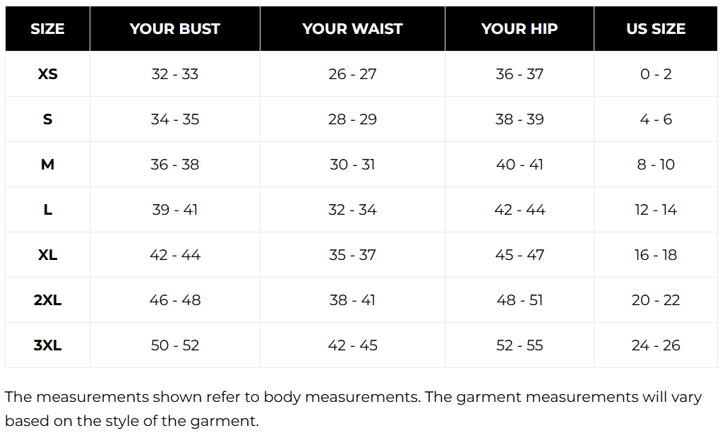 Cotton Puff Sleeve Tiered Maxi Dress in Blue Florals